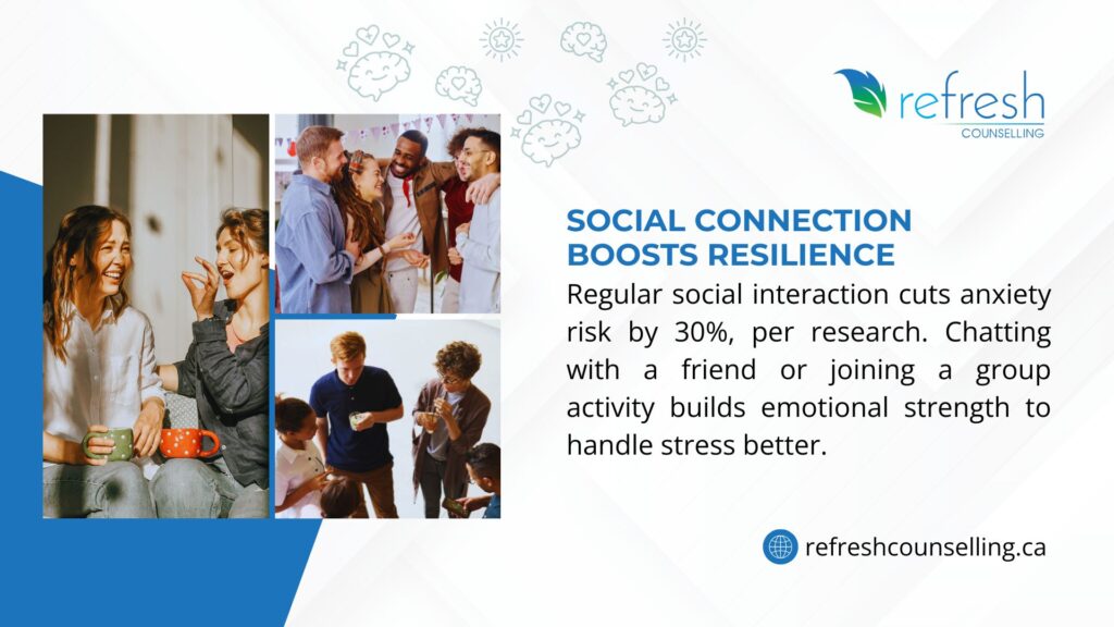 People socializing, with research showing regular interaction cuts anxiety risk by 30%, enhancing emotional strength per Refresh Counselling.