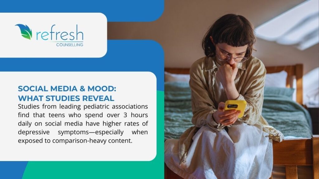 A young person sitting on a bed, looking distressed while staring at a yellow smartphone, illustrating the link between social media use and mood/depressive symptoms.