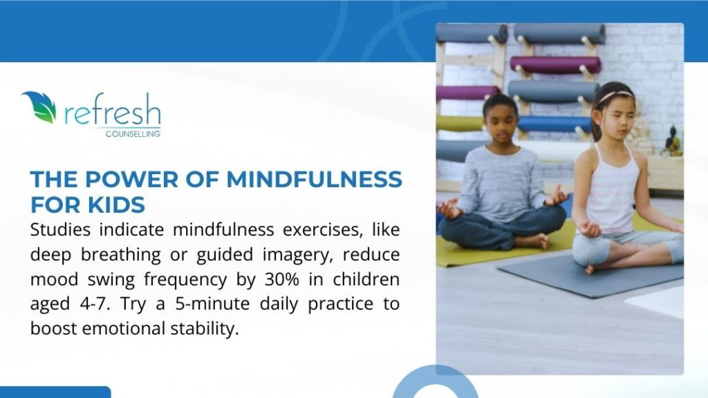 Two children practicing mindfulness with deep breathing, sitting on mats in a calm room with yoga equipment, promoting emotional stability.