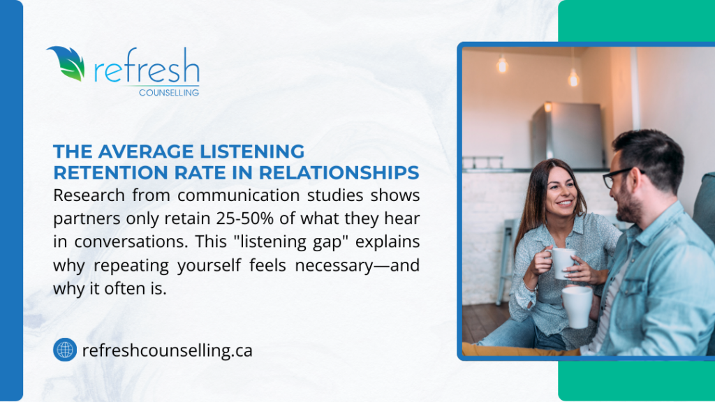Couple having conversation in kitchen, illustrating listening retention rates and communication challenges in relationships