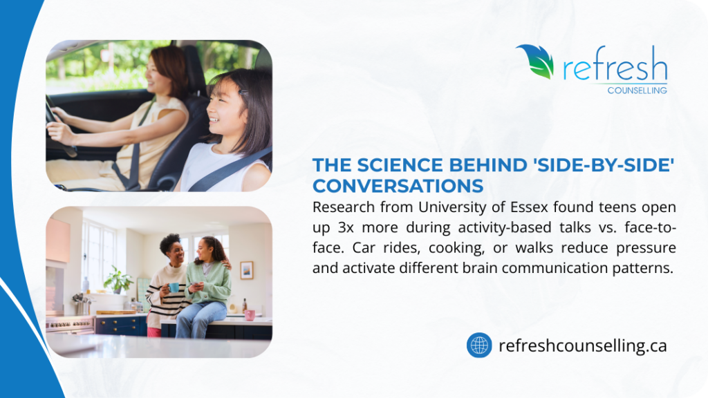 Parent and teen in car and kitchen showing side-by-side conversations that help teens open up more than face-to-face talks