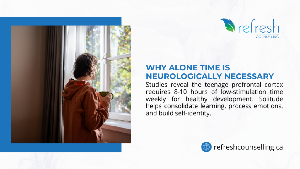 Why alone time is neurologically necessary for teens, showing solitude helps brain development, learning consolidation, and self-identity