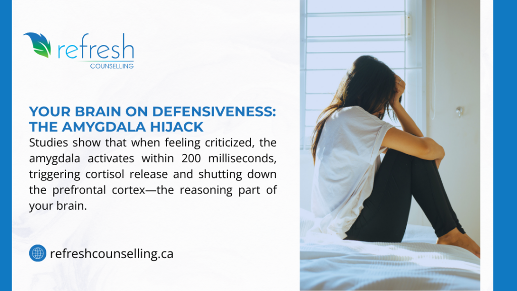 Amygdala hijack response showing woman in distress, illustrating brain's defensive reaction to criticism and stress